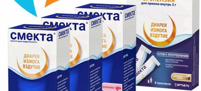 Как давать смекту грудничку до или после еды?