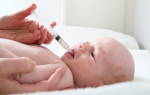 Инкубационный период полиомиелита после прививки у детей