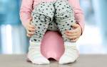 Что такое цистит у ребенка симптомы и лечение?