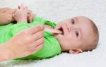 Фарингит симптомы и лечение у ребенка 9 месяцев